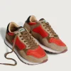 Best Sale HOFF COIMBRA